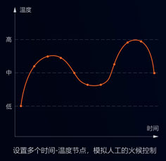 都說預制菜有奔頭？別等入了行才知道這些難處！